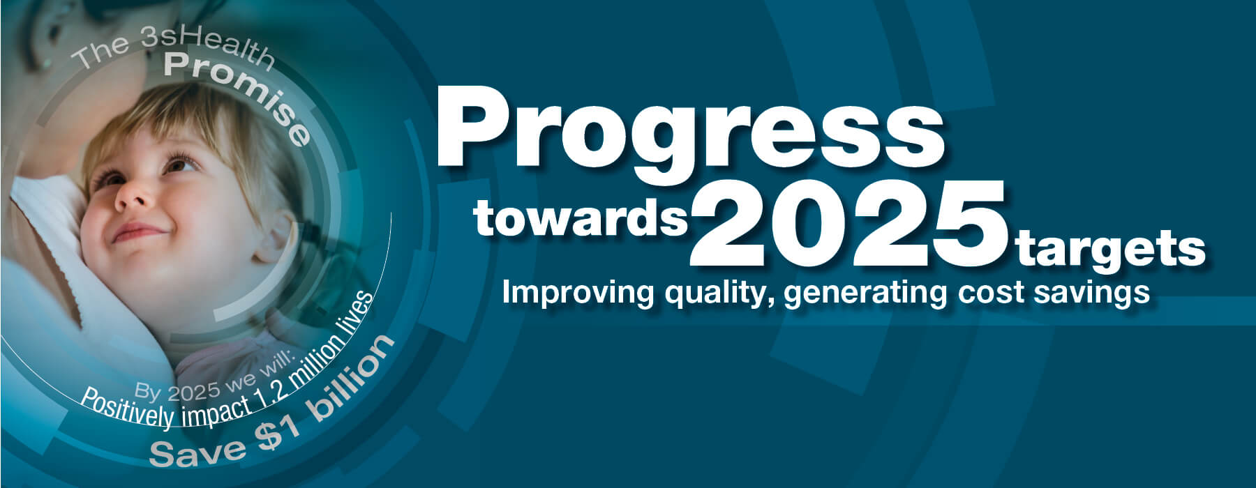 3sHealth makes significant progress towards 2025 targets by improving quality, generating cost savings